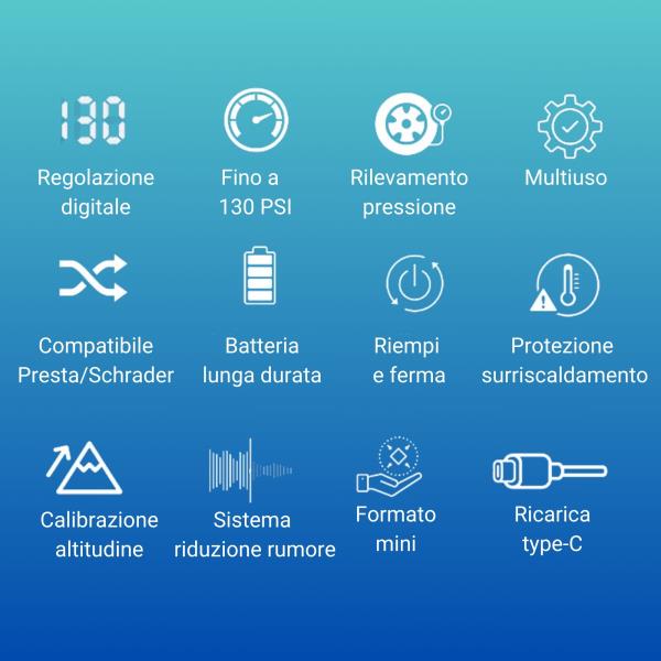 Mini Pompa Elettrica Wind & Moon