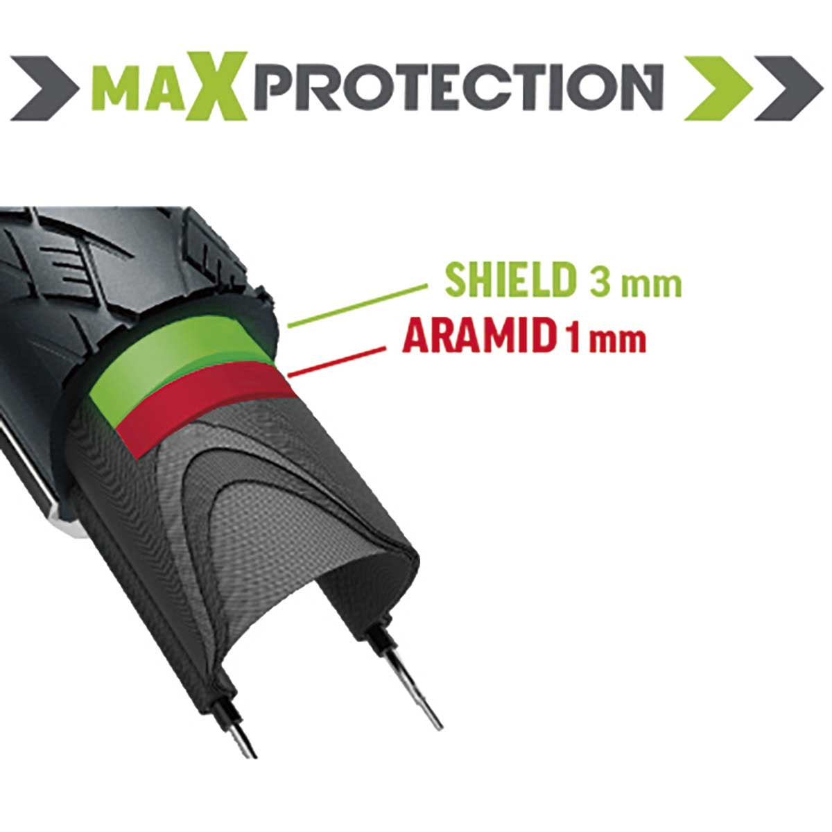 Copertura BRN 29x2.10 Max Protection