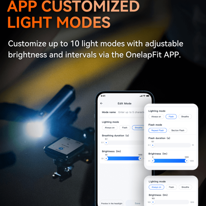 Magene AT1600 — Phare de vélo intelligent