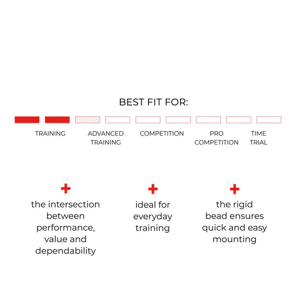 Pneu route dure Vittoria Zaffiro