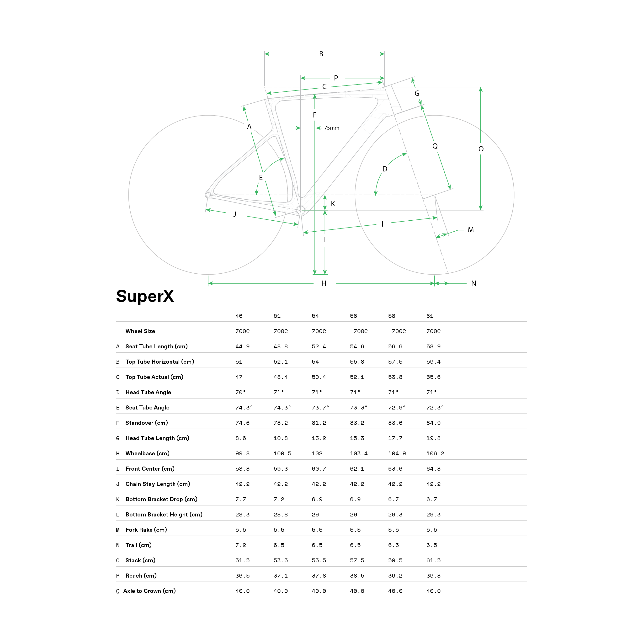Cannondale SuperX 1 - Sram Force XPLR AXS