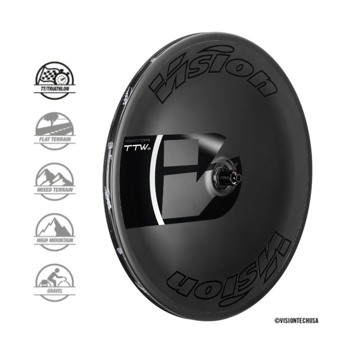 Vision Metron TTW - Ruota Posteriore Lenticolare