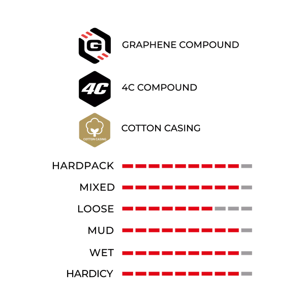 Pneu de route Vittoria - Tubeless Ready