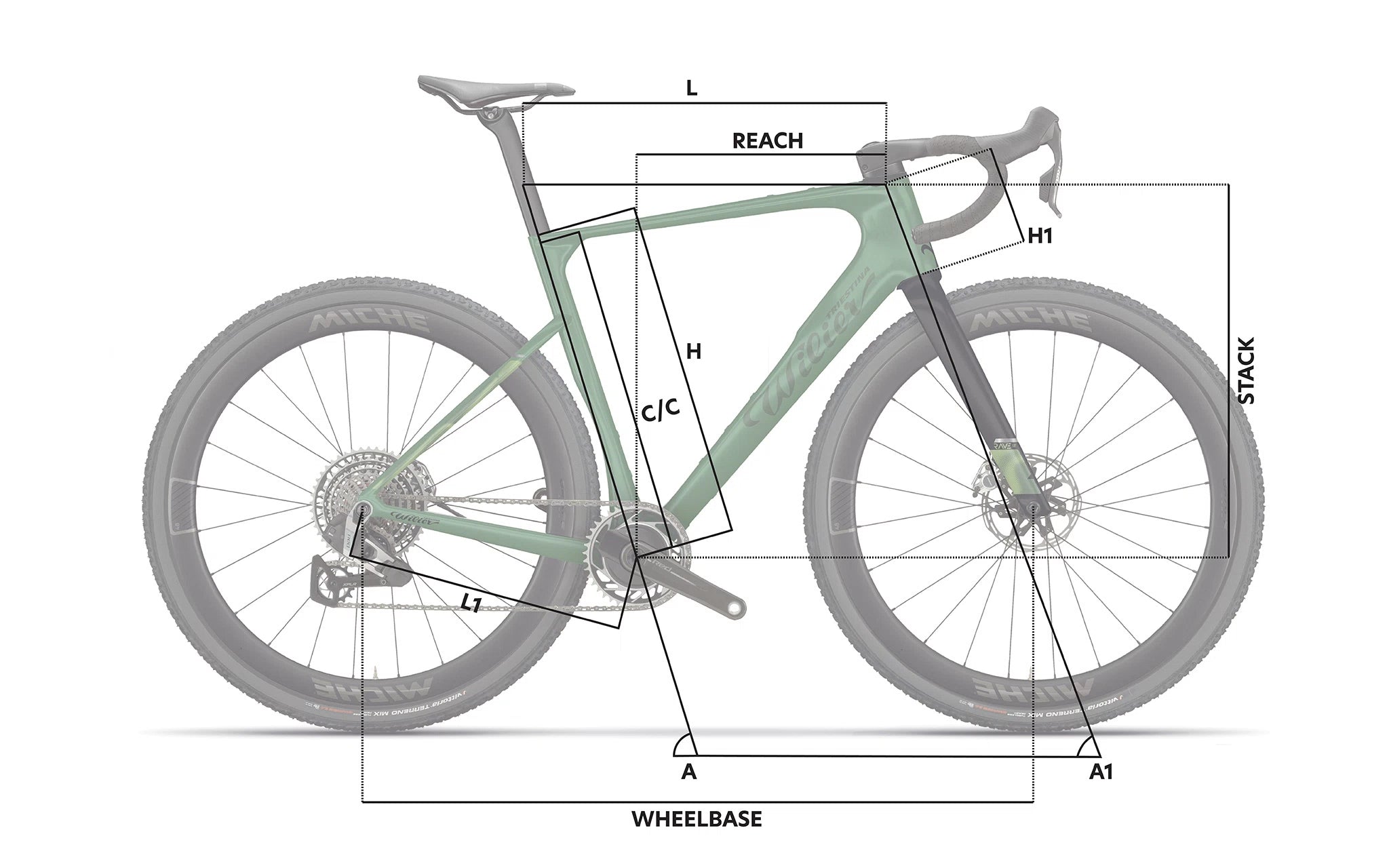 Wilier RAVE ID2 – Shimano GRX Di2 1x12S