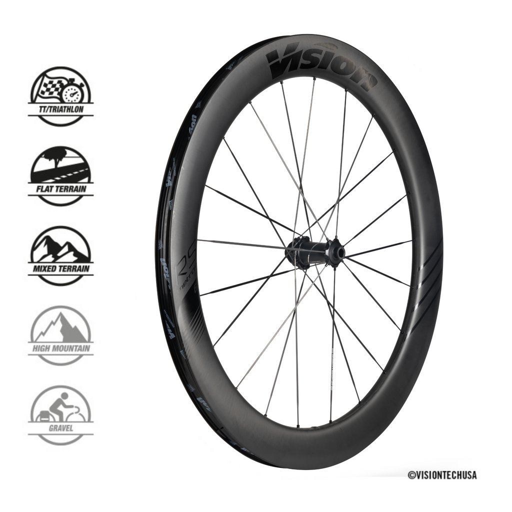 Vision Metron 60 RS – Ruote Full Carbon Disc Tubeless Ready